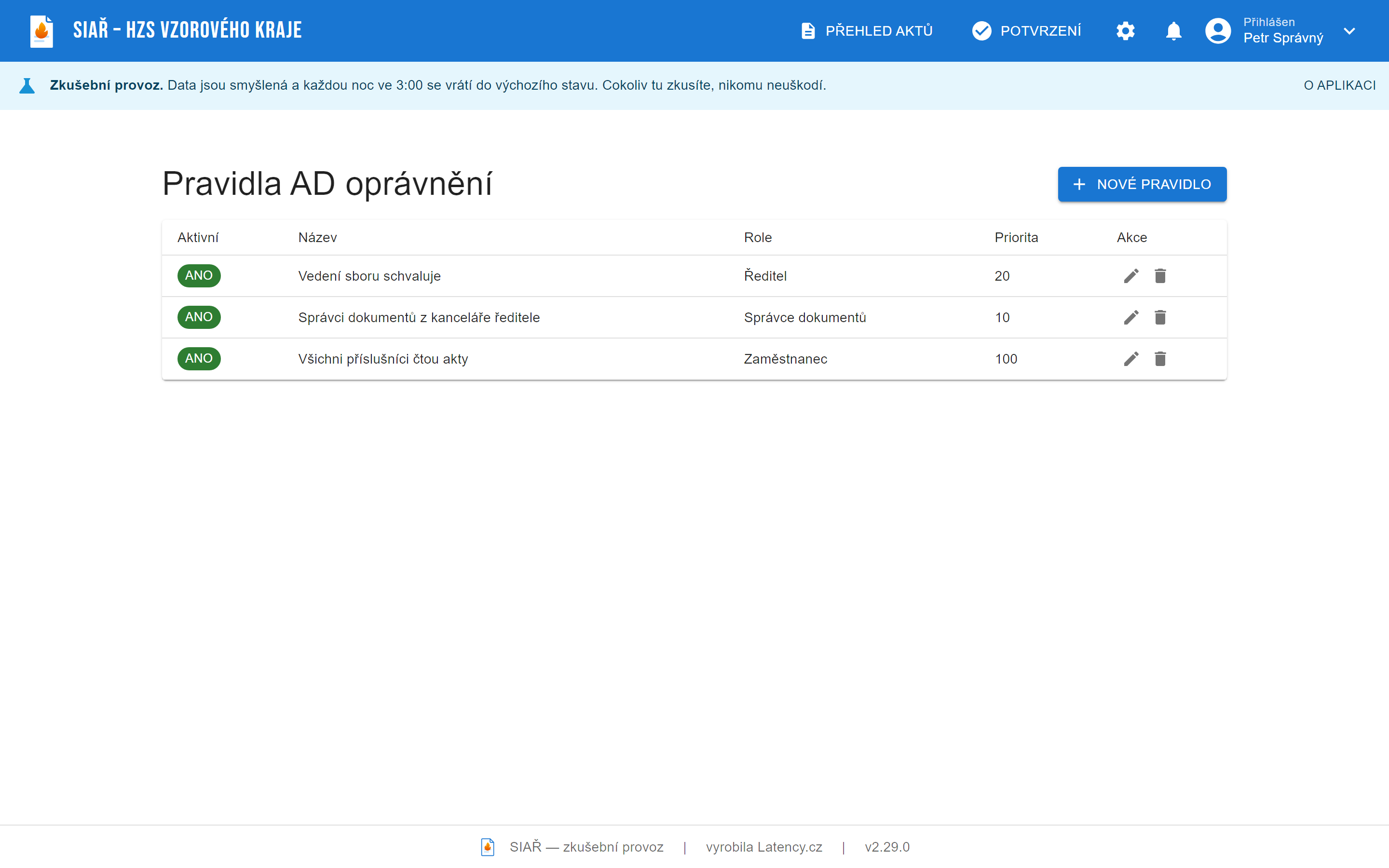 Administrace, Pravidla AD oprávnění: tlačítko Nové pravidlo a tabulka se sloupci Aktivní, Název, Role, Priorita a Akce; tři pravidla – Vedení sboru schvaluje s rolí Ředitel a prioritou 20, Správci dokumentů z kanceláře ředitele s rolí Správce dokumentů a prioritou 10 a Všichni příslušníci čtou akty s rolí Zaměstnanec a prioritou 100 – každé se zeleným štítkem ANO a ikonami pro úpravu a smazání.