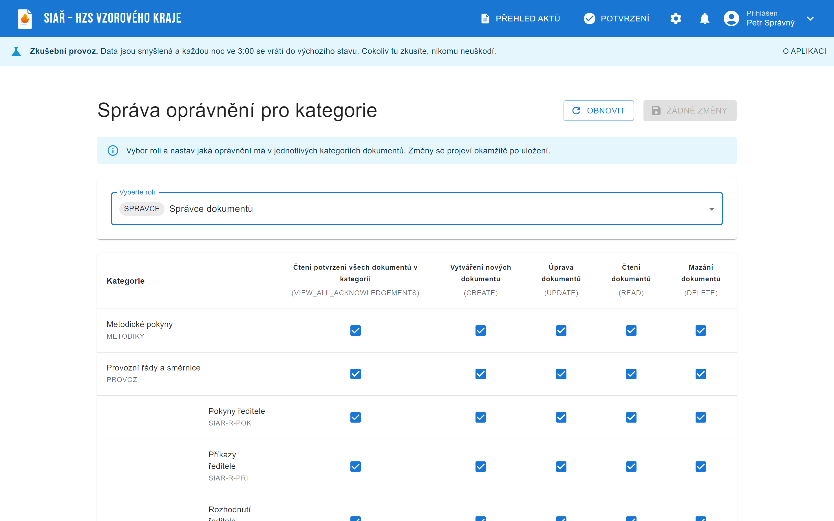 Administrace, Správa oprávnění pro kategorie: rozbalovací výběr role nastavený na Správce dokumentů a tabulka, kde jsou v řádcích kategorie Metodické pokyny, Provozní řády a směrnice, Pokyny ředitele, Příkazy ředitele a Rozhodnutí ředitele a ve sloupcích zaškrtávátka pro Čtení potvrzení všech dokumentů v kategorii, Vytváření nových dokumentů, Úprava dokumentů, Čtení dokumentů a Mazání dokumentů.